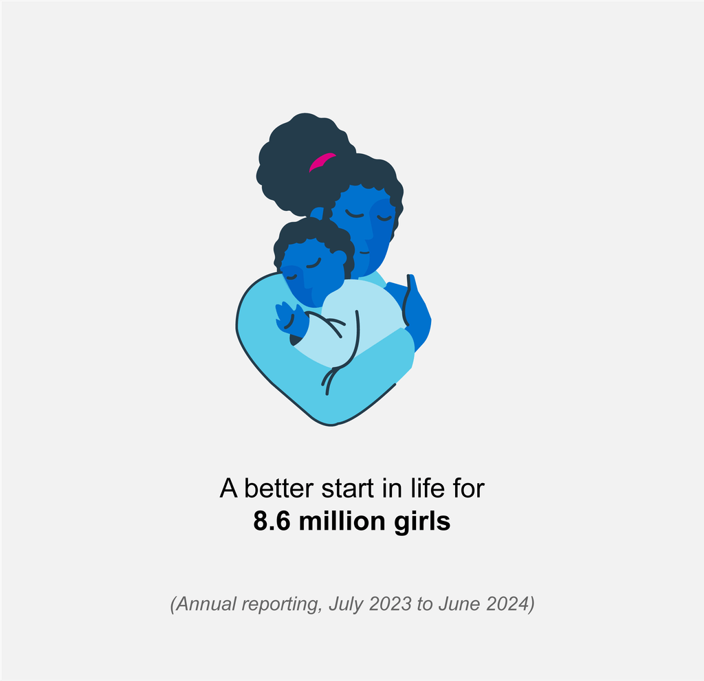 Illustration of mother holding baby with text A better start in life for
8.6 million girls
