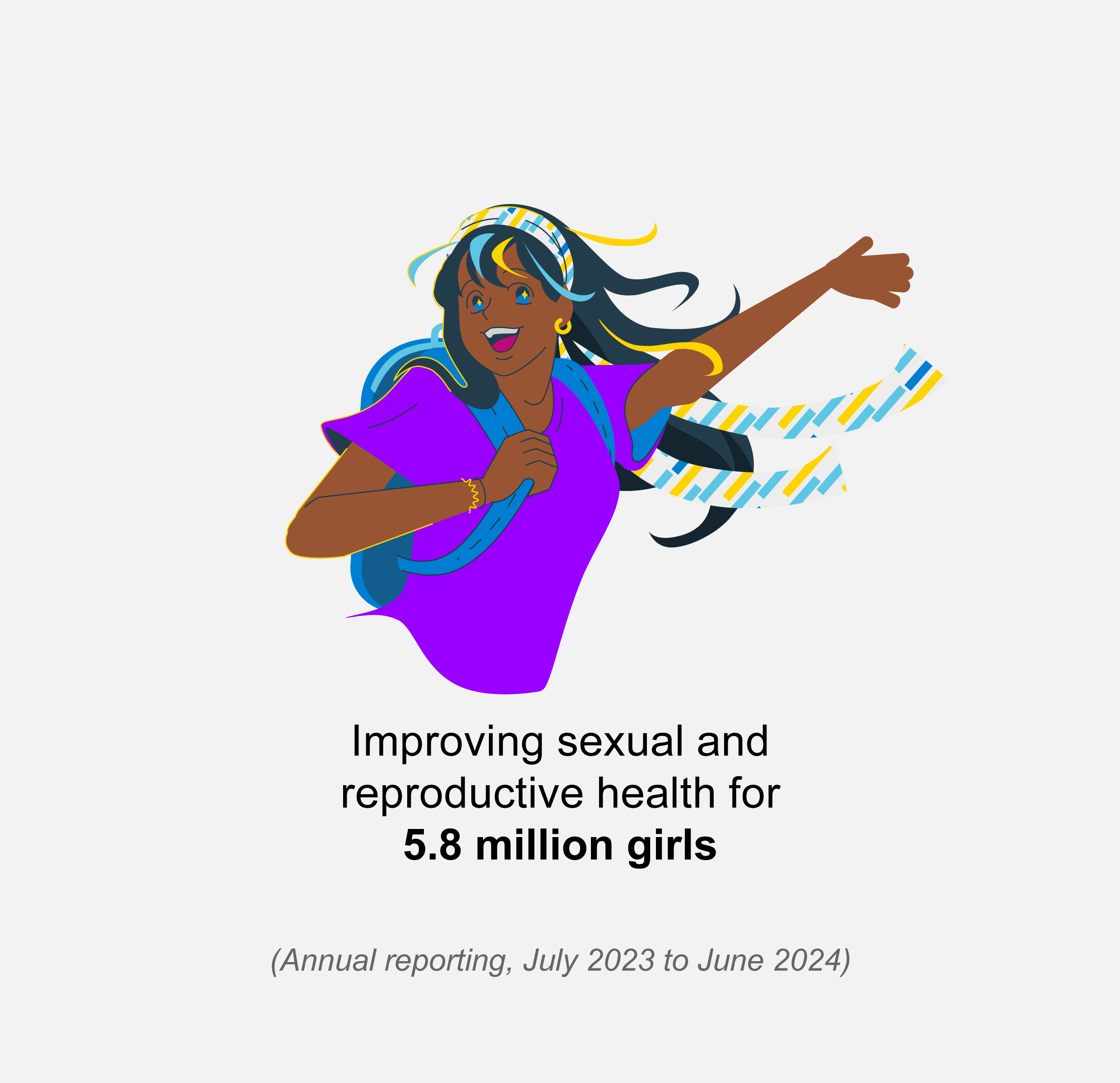Illustration of a girl with the text Improving sexual and reproductive health for 5.8 million girls